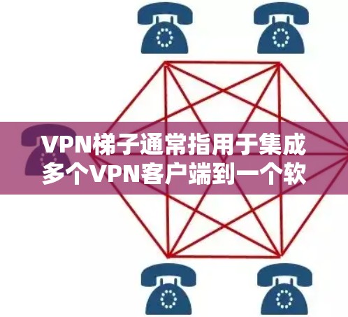 VPN梯子通常指用于集成多个VPN客户端到一个软件包，以提高使用效率。以下是几个常用的VPN梯子软件包