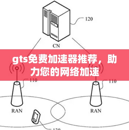 gts免费加速器推荐，助力您的网络加速